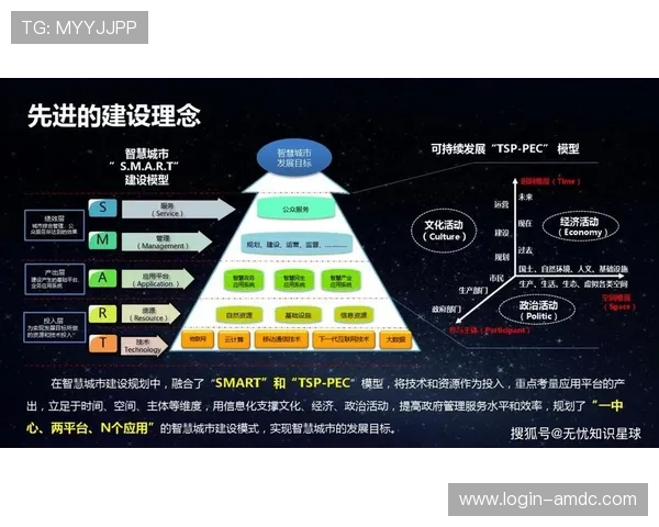 凯旋app：多功能应用助力用户提升生活品质实现多领城市智能化管理目标