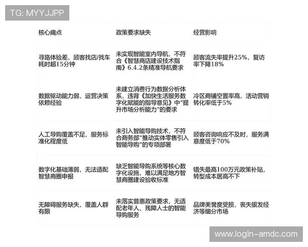 摩卡娱乐场简介——分析其在行业中的竞争优势与市场定位