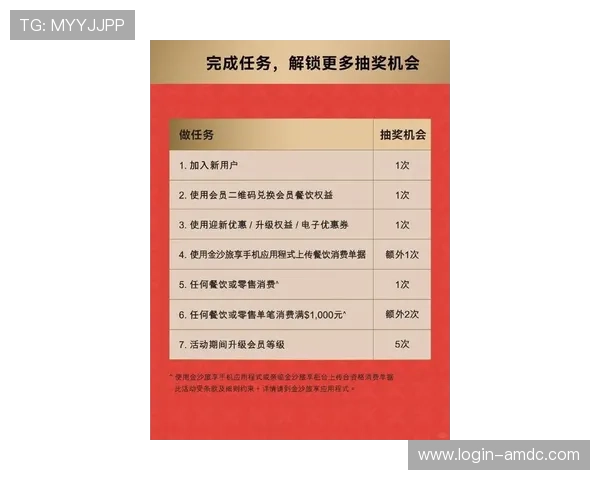 新濠品牌官网：掌握新濠品牌的最新促销活动与客户优惠信息